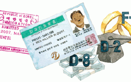 Immigration_Service_img_eng