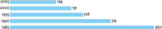 Health_number_eng