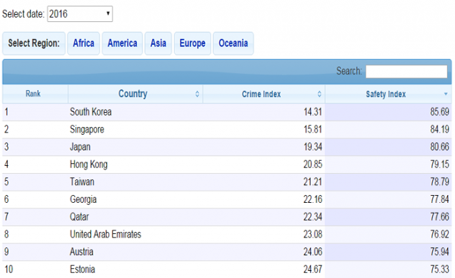 160204_koreasafe_art1