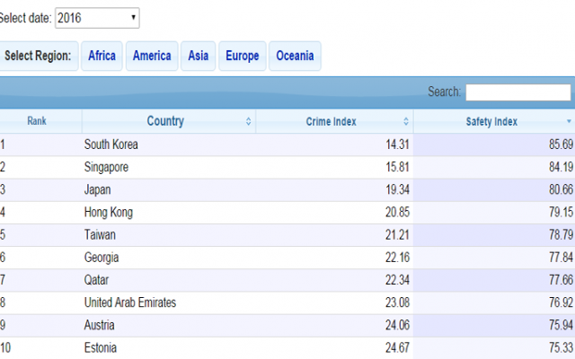 160204_koreasafe_art1